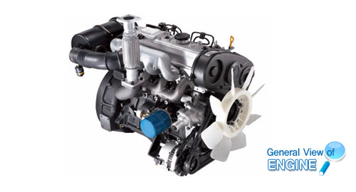 Động cơ diesel Hyundai - Công Ty TNHH MTV Máy Và Thiết Bị Công Nghiệp Nguyễn Ngọc